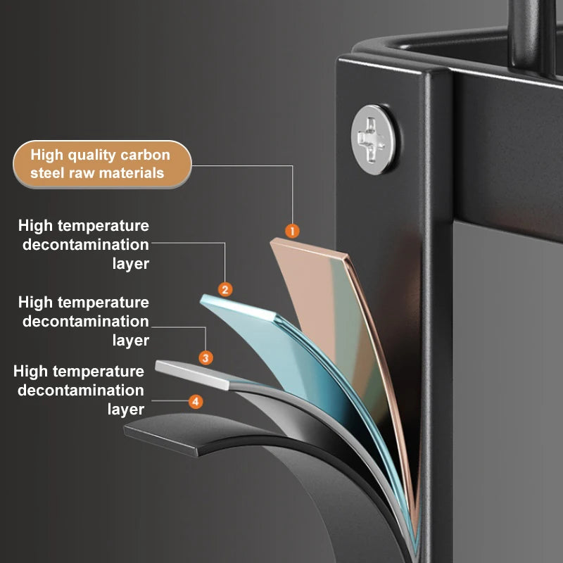 Large Dish Rack with Drainboard, Adjustable Swivel