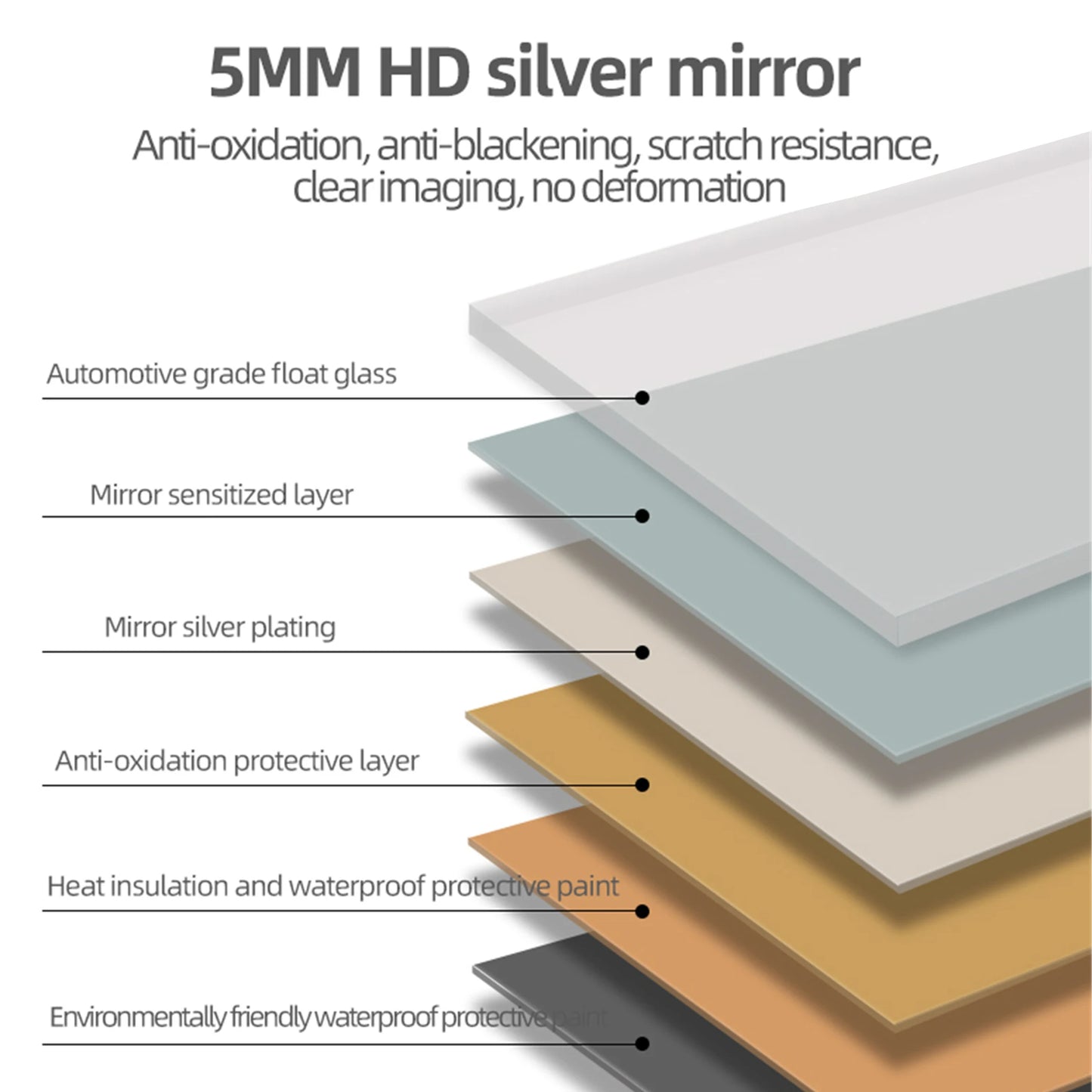 60inch LED Bathroom mirror for Bathroom Wall
