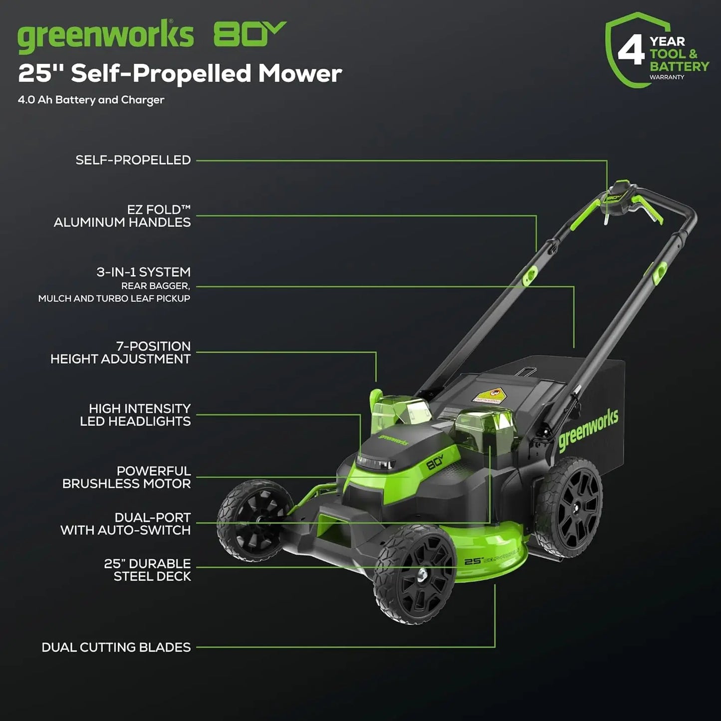 80V 25" Brushless Cordless Dual Blade Lawn Mower
