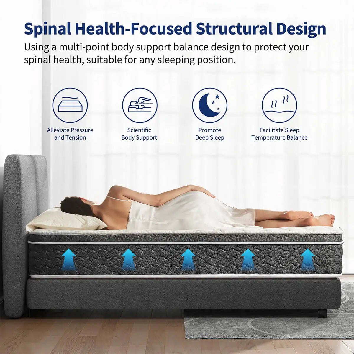 10/12/14 Inch Queen Size Mattress Hybrid