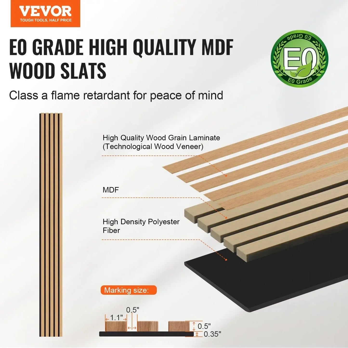 7.9 x 94.5-inch 4 PCS Wood Slat Acoustic Panels