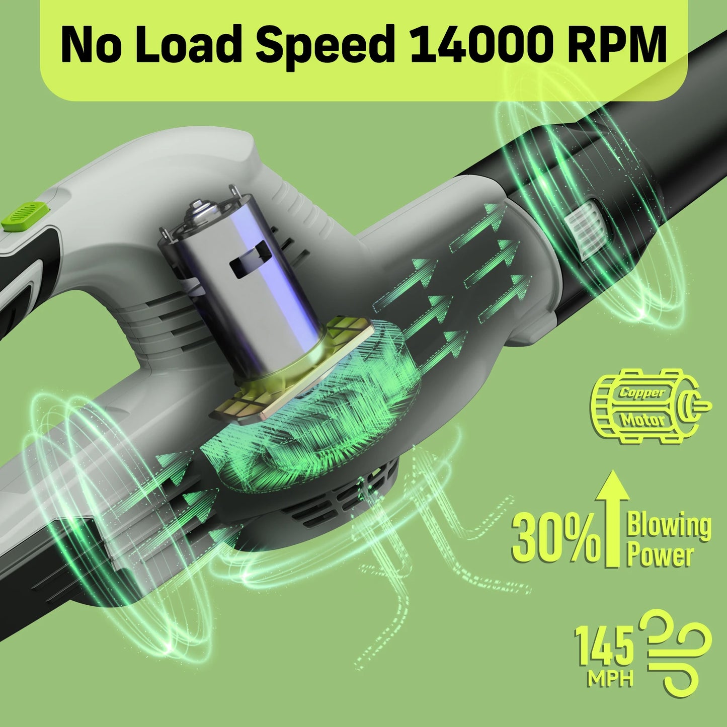 2 Speed Electric Cordless Leaf Blower with 1 Battery and Charger.