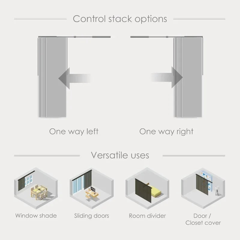 New 99.99% Blackout Adjustable Sliding Vertical Blinds