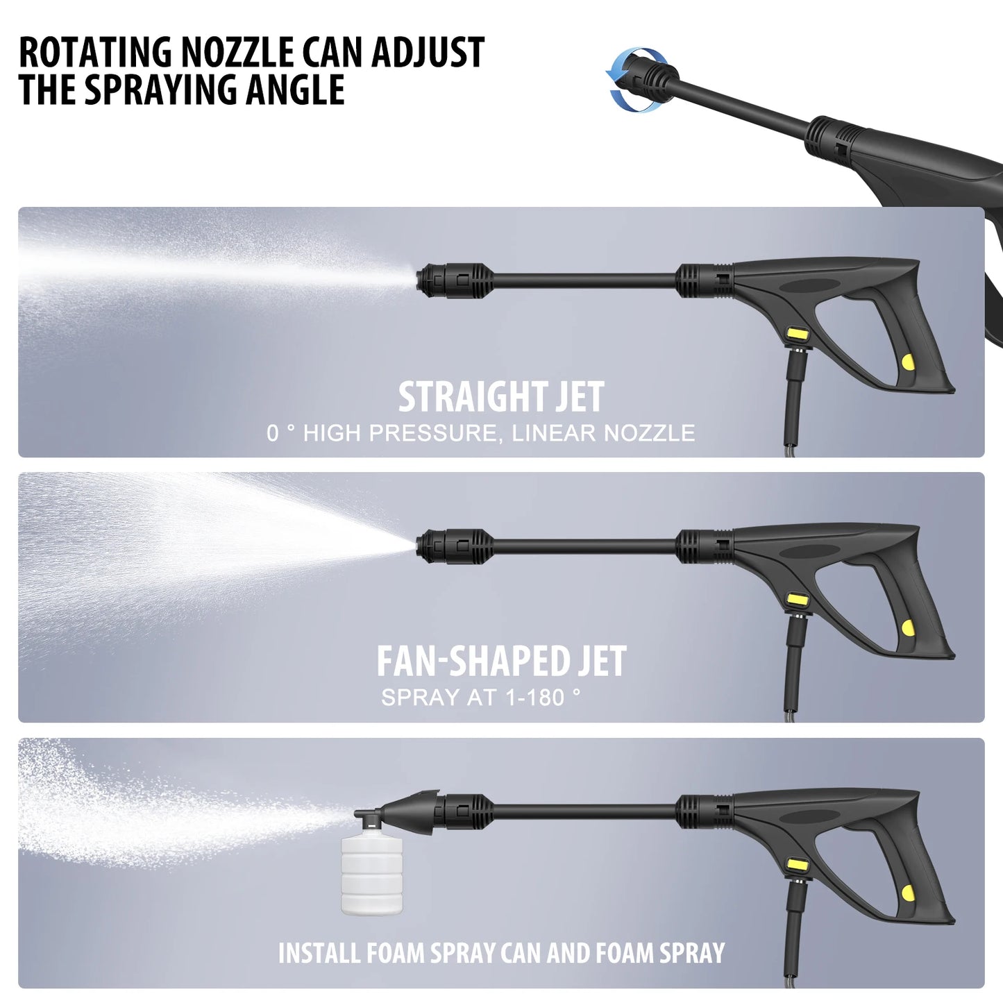 5000W Electric High-Pressure Washer