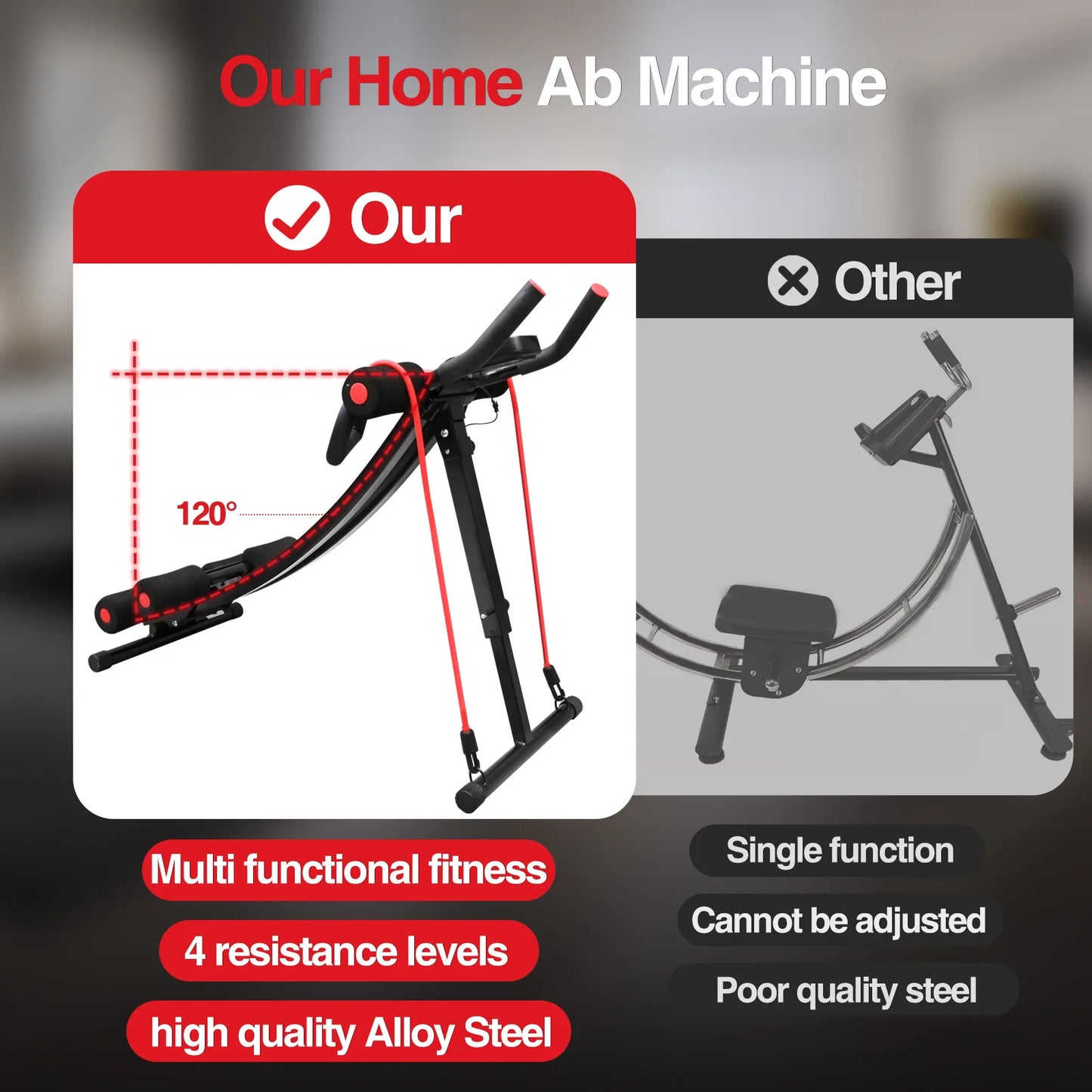 Ab Workout Equipment for Home Gym