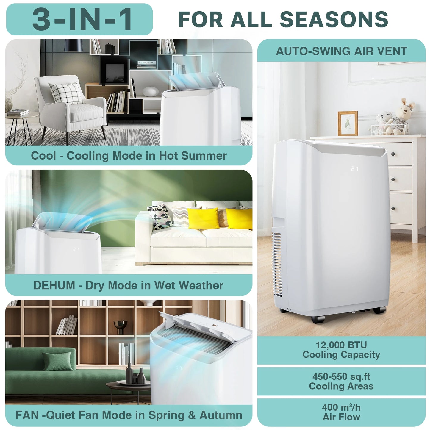12000 BTU Portable Room Air Conditioners with Multi-Speed Fan