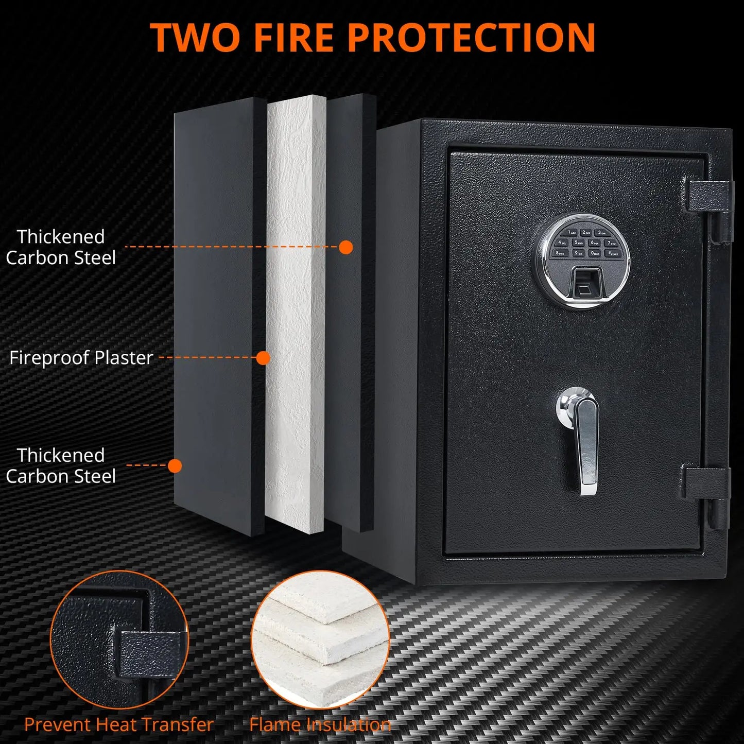 Fireproof and Waterproof Safe Box with Programmable Keypad