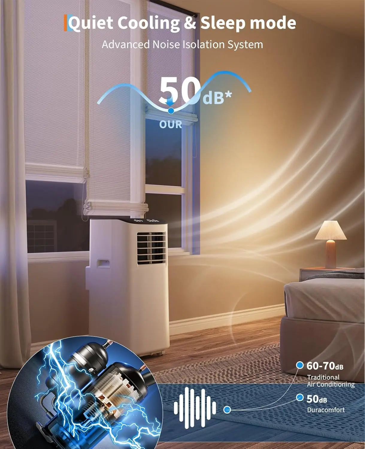 8,000 BTUs 3-in-1 Cooling AC Portable Air Conditioner with Fan & Dehumidifier
