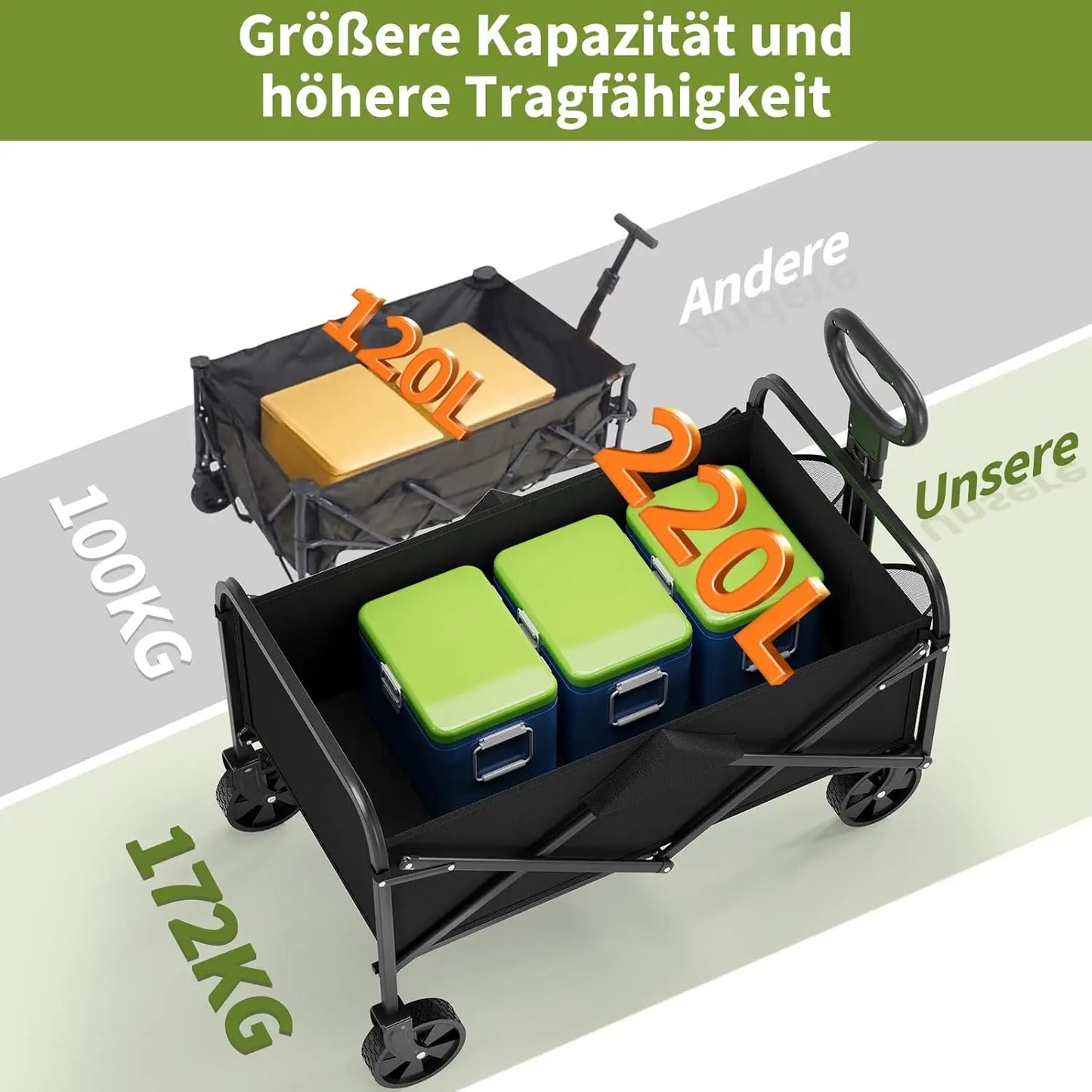 220 L Collapsible Beach Wagon Utility Garden Cart