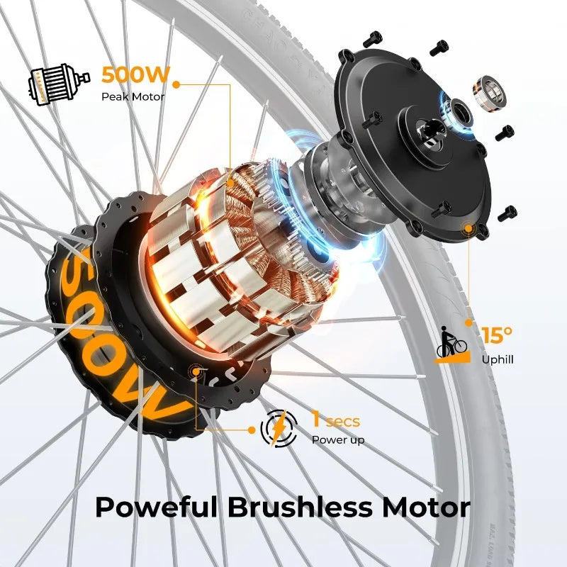 Electric Bike for Adults with Peak 500W Brushless Motor