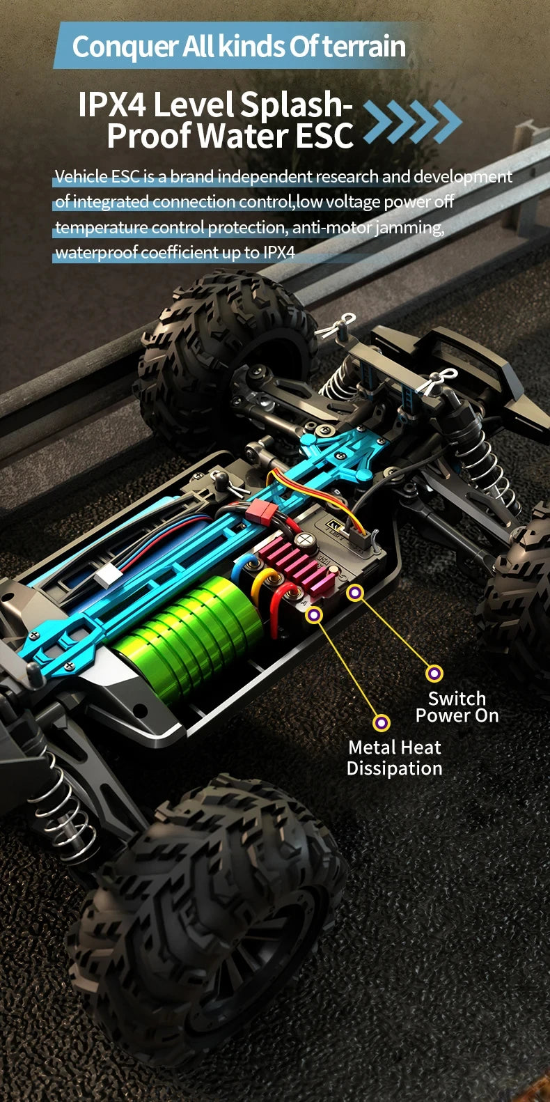 4WD RC Professional Racing 2.4G High Speed Off-Road Drift Car