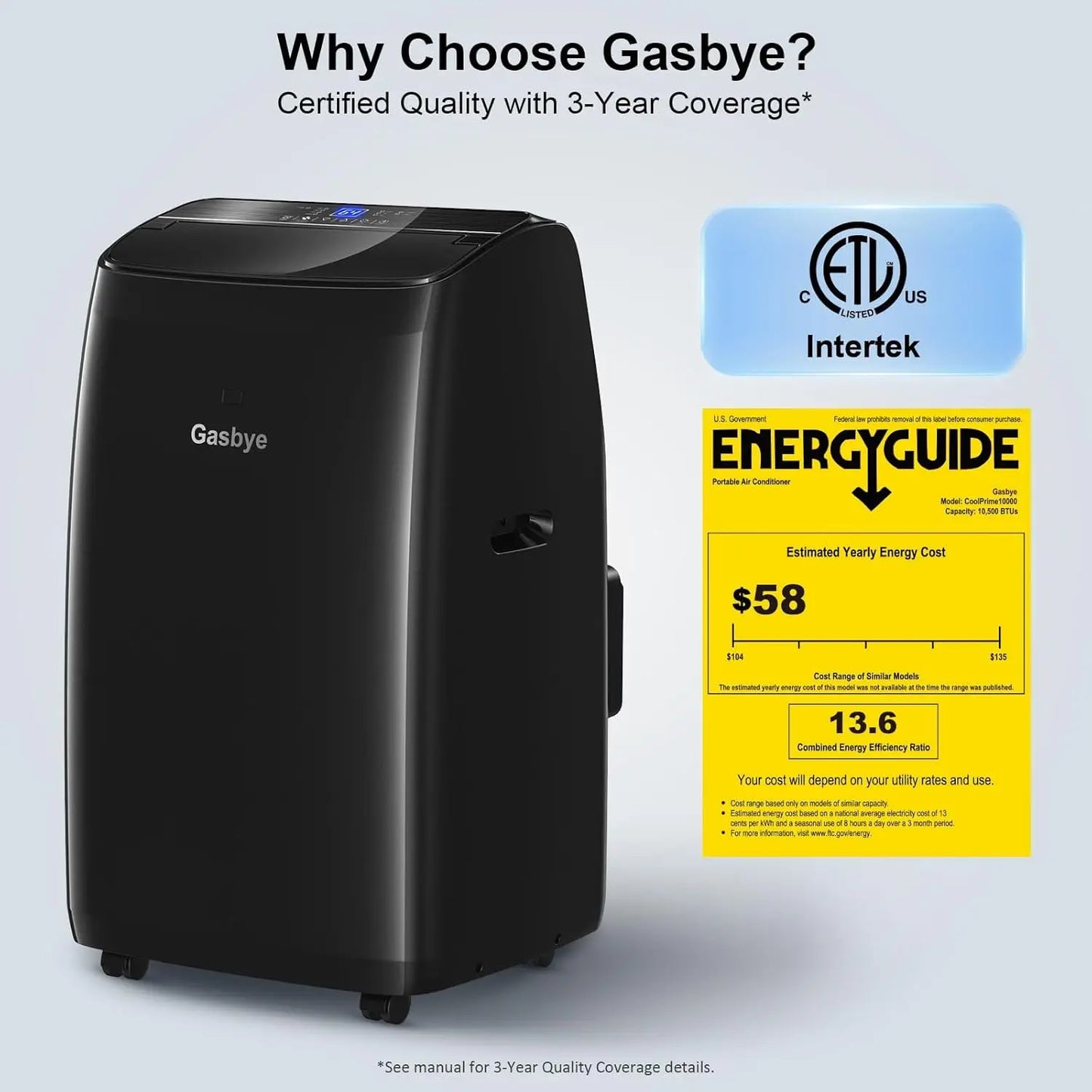 Dual Hose Portable Air Conditioner
