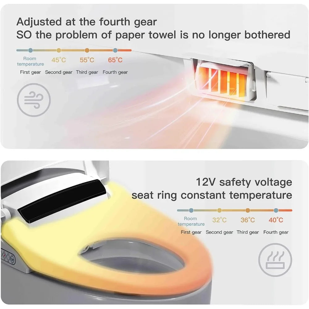 Toilets with Warm Water Sprayer & Dryer, with Fahrenheit LED Display