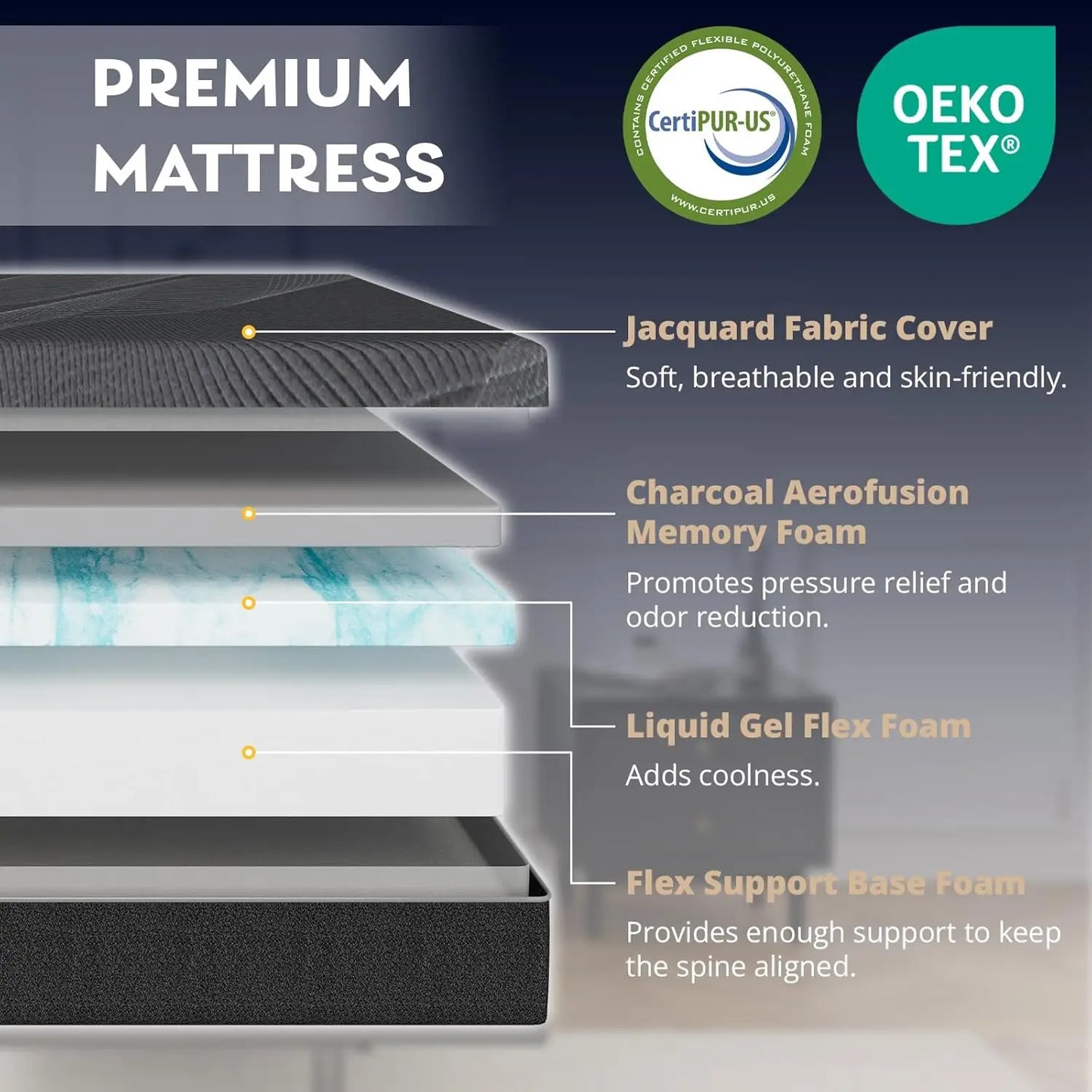 Twin XL Adjustable Bed Base Frame with Wireless Remote control