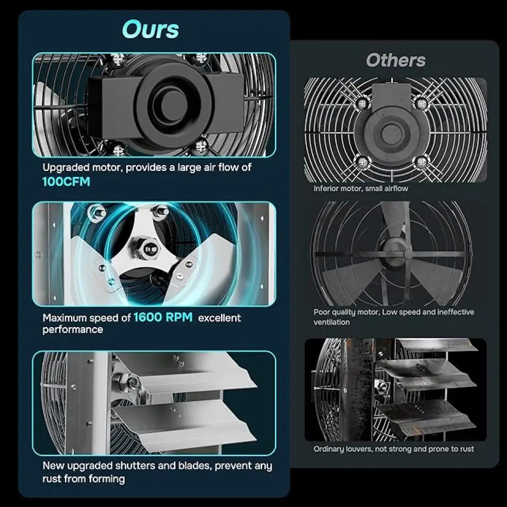 14 Inch Wall Mounted Shutter Exhaust Fan with Speed Controller