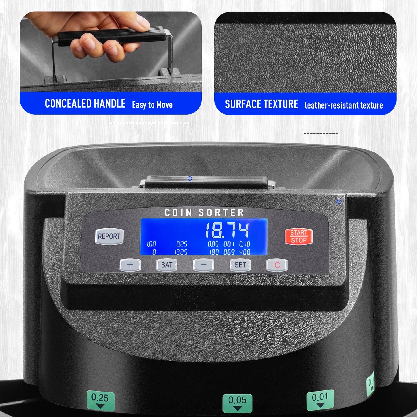 Automatic Dollar Coin Counter an LCD Display for Counting