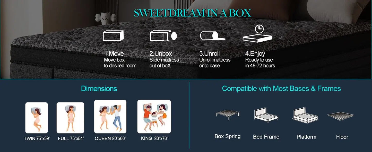 12/14inch Memory Foam Mattress