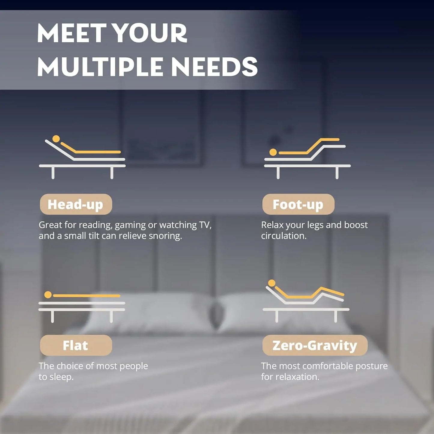 Twin XL Adjustable Bed Base Frame with Wireless Remote control
