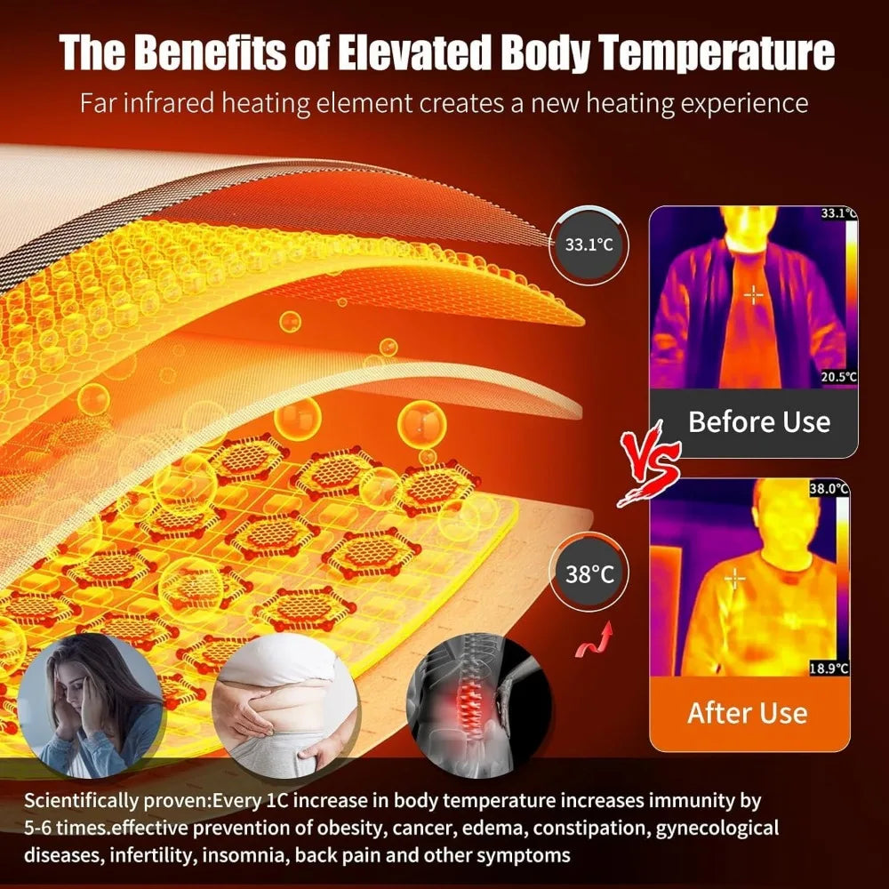 infrared sauna, 1980W phototherapy lamp, Canadian fir wood, 2-3 people, home with Bluetooth speaker, indoor dry sauna