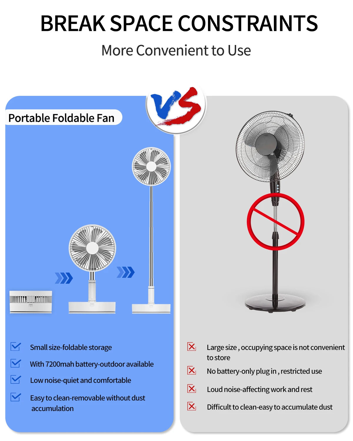 Portable Oscillating Fan Foldaway with Remote Control, Battery Powered