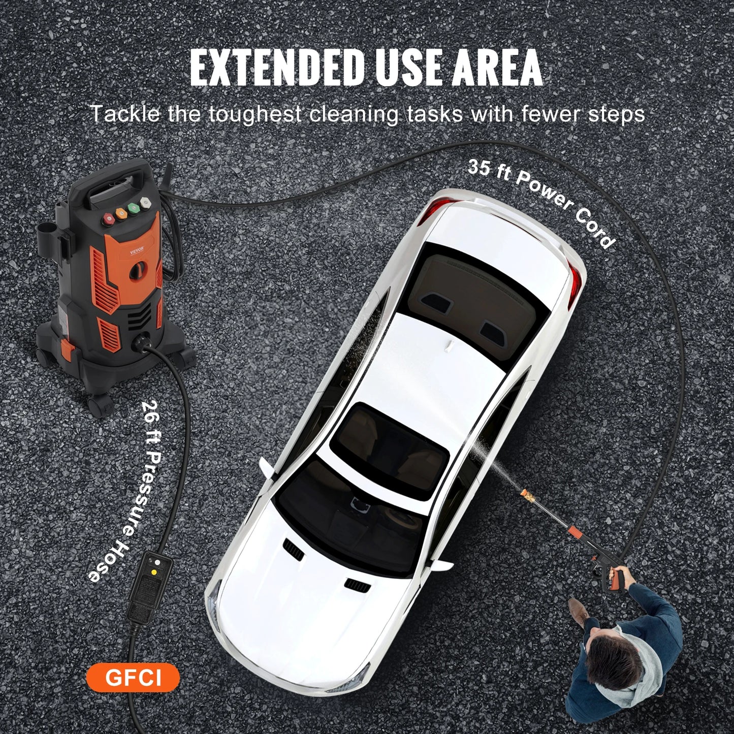 Electric Pressure Washer Power with Quick Connect Nozzles