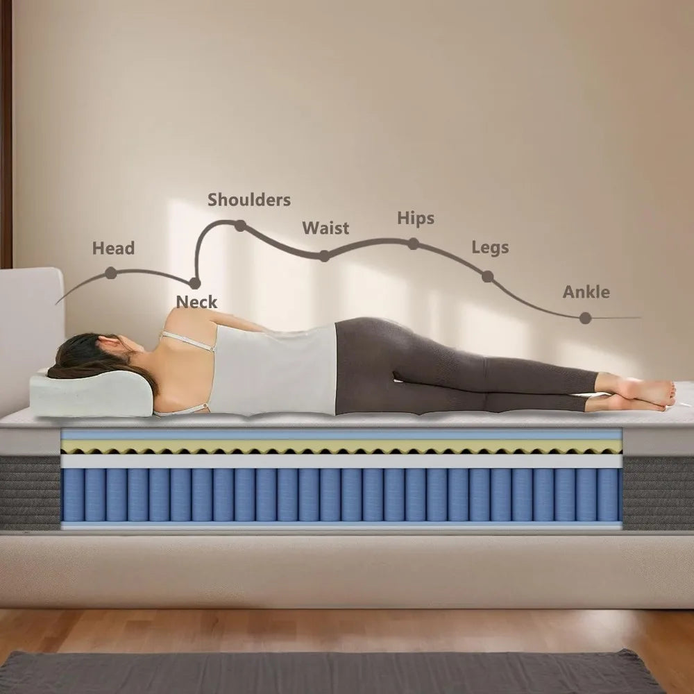 Full size Hybrid Bed Mattress for Pressure Relief