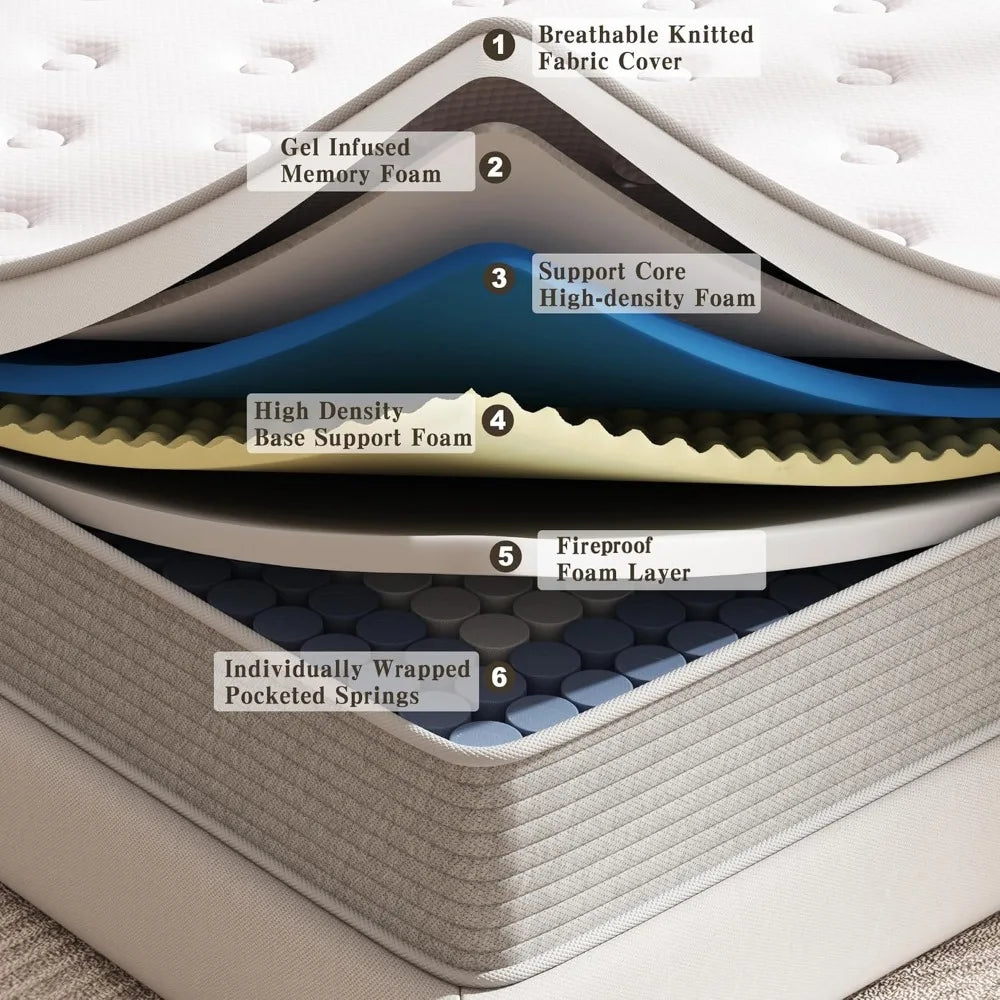 Full size Hybrid Bed Mattress for Pressure Relief