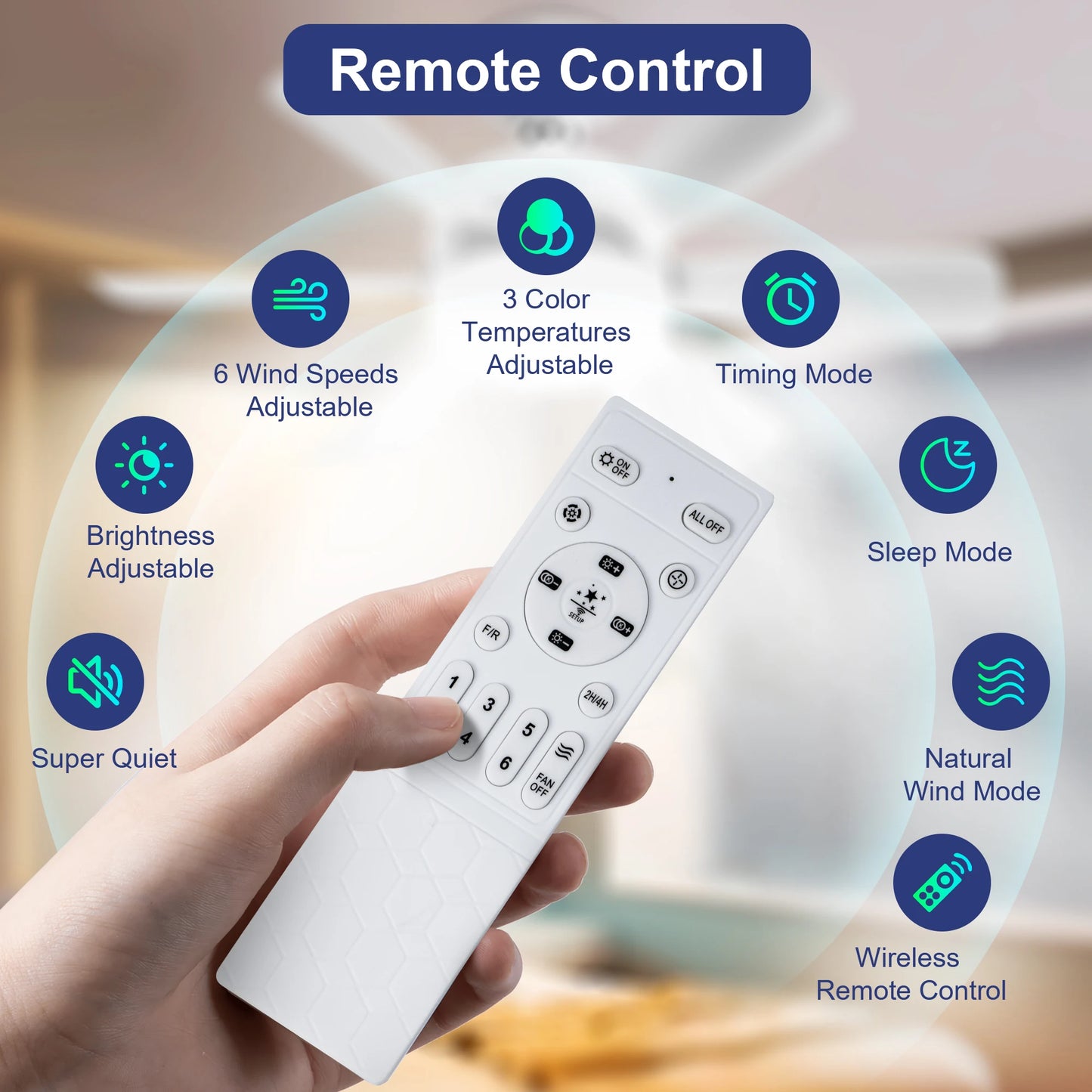 Socket Fan Light with Remote, 3 Colors 3000K-6500K Dimmable Socket Fan