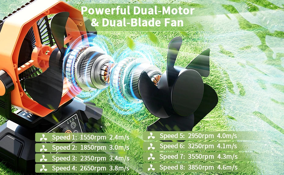 20000mAh Battery Camping Fan with 4 LED Lantern 8 Speeds