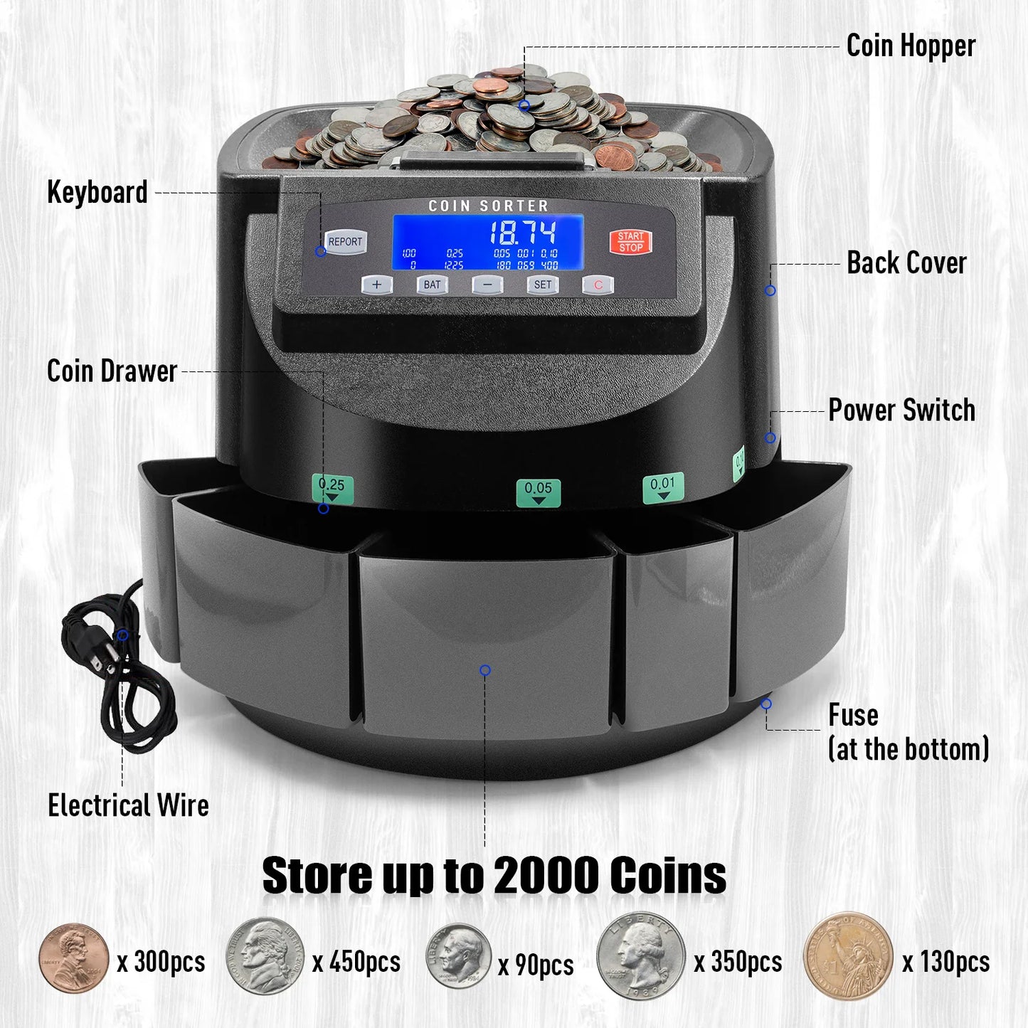 Automatic Dollar Coin Counter an LCD Display for Counting