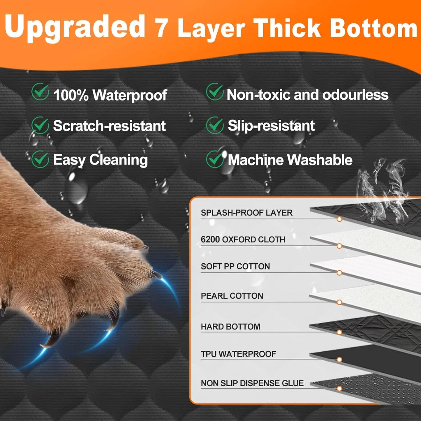 Waterproof Foldable Dog Seat Safety Protector.