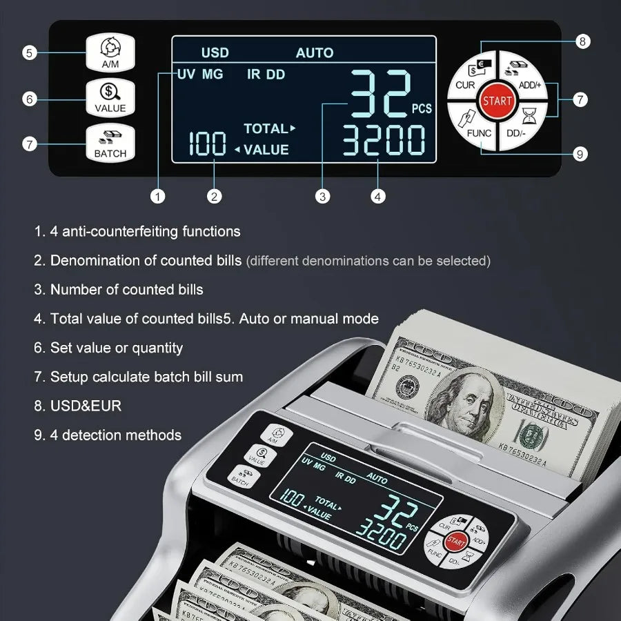 High Performance Money Counter Machine for Dollar and Euro Bills