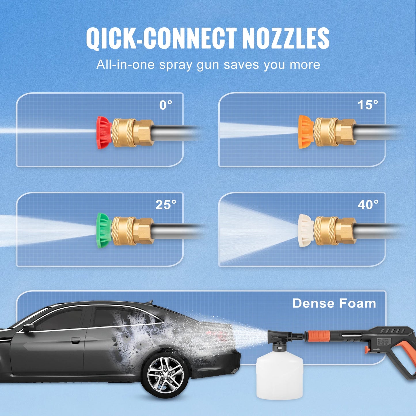 Electric Pressure Washer Power with Quick Connect Nozzles