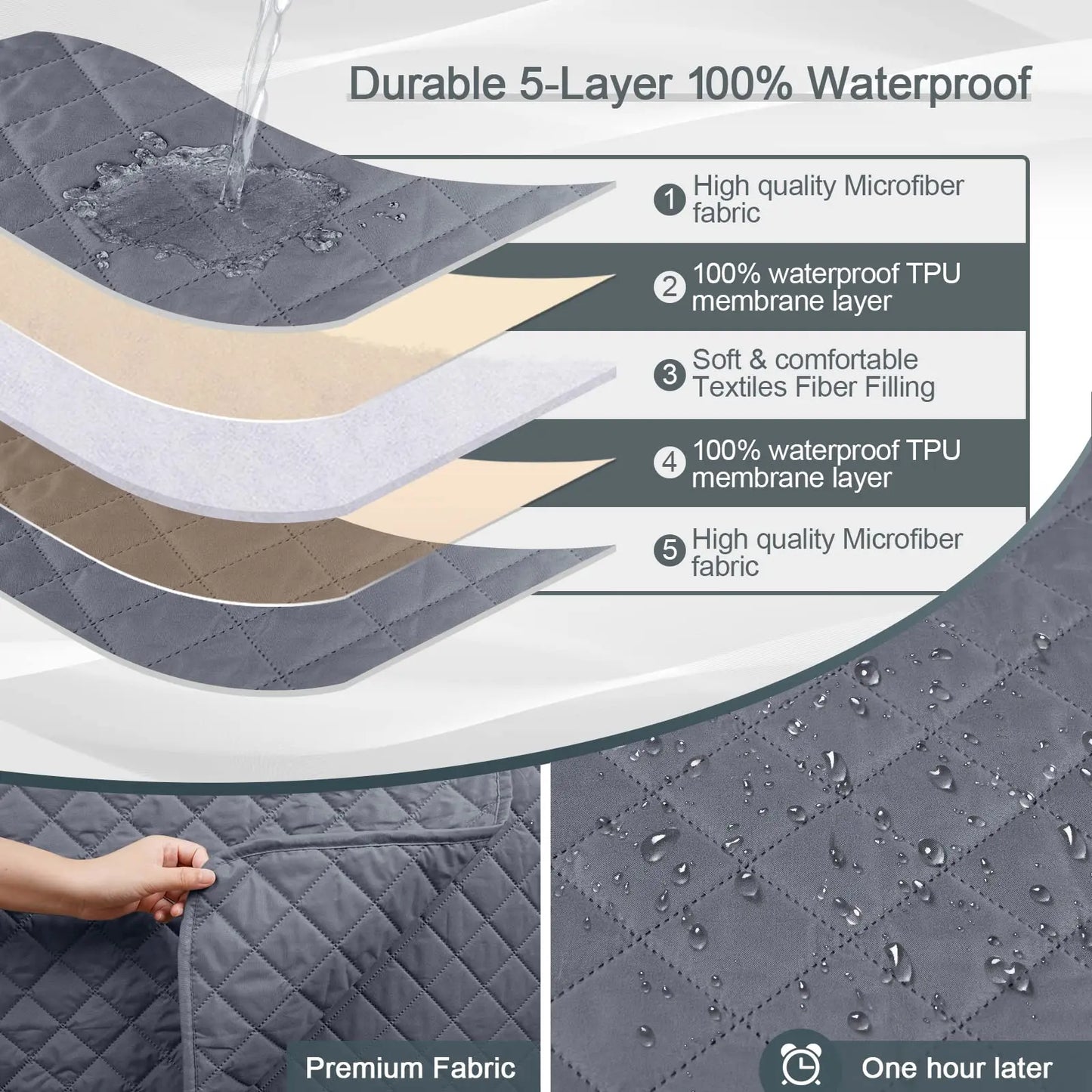 3pcs 100% Waterproof L Shaped Sofa Slipcover Protector