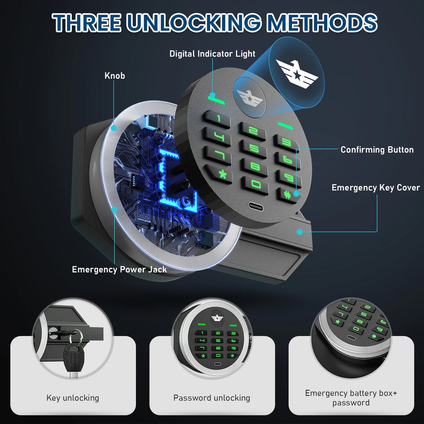 Heavy Duty Large Safe with Dual Alarm System