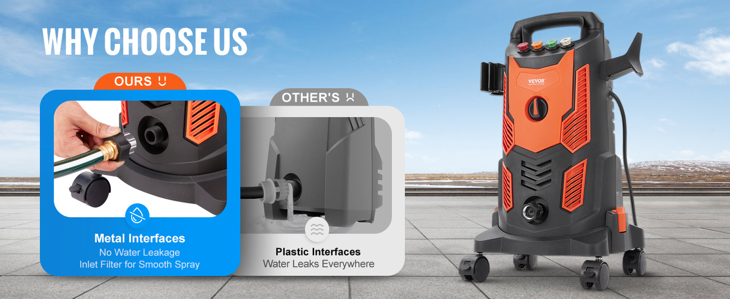 Electric Pressure Washer Power with Quick Connect Nozzles
