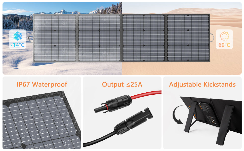 Portable Solar Charger 40V 220W Foldable Solar Panel Kit