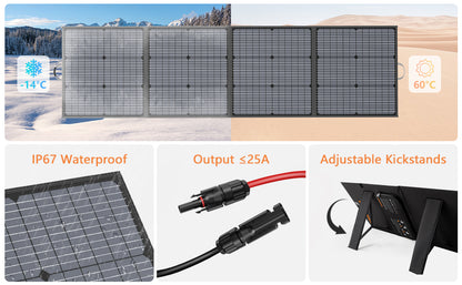 Portable Solar Charger 40V 220W Foldable Solar Panel Kit