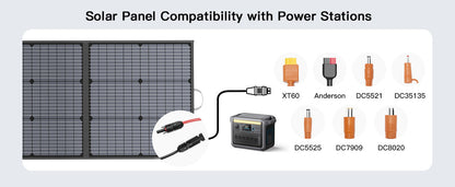 Portable Solar Charger 40V 220W Foldable Solar Panel Kit