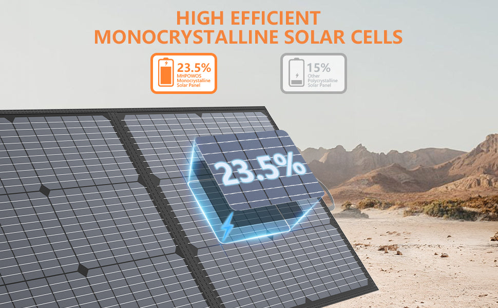 Portable Solar Charger 40V 220W Foldable Solar Panel Kit