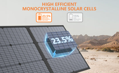 Portable Solar Charger 40V 220W Foldable Solar Panel Kit
