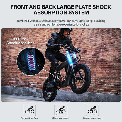 20-inch Fat Tire E-Mountain bike