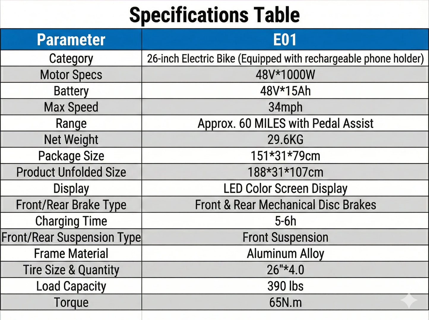 Electric Bike 26"x4.0 All Terrain 34MPH Mountain Bicycle