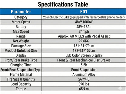 Electric Bike 26"x4.0 All Terrain 34MPH Mountain Bicycle