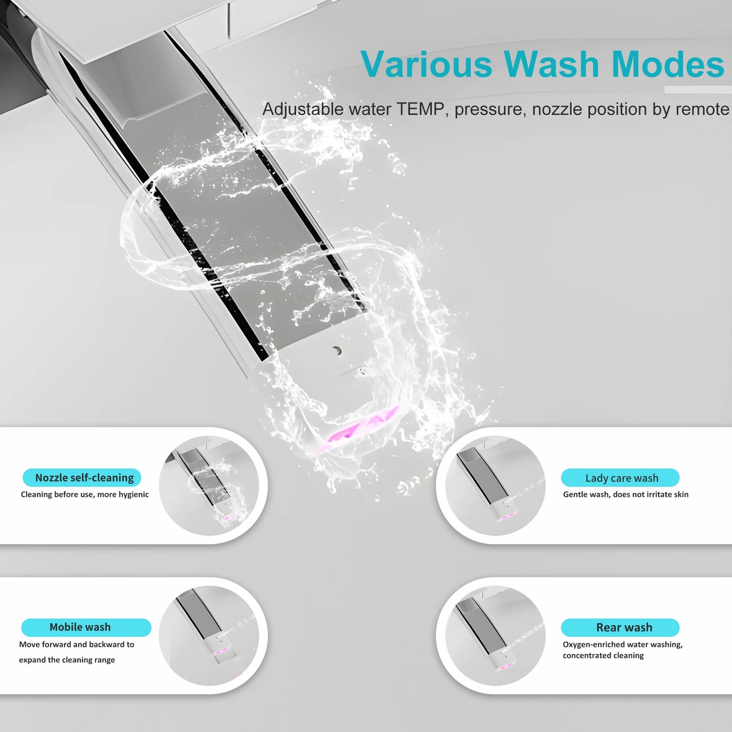 Smart Toilet with Built-in Bidet, AUTO Open/Close.