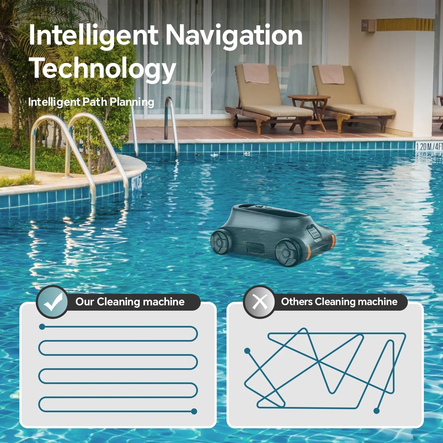 [Up to 2000 Sq.ft] Cordless Robotic Pool Vacuum