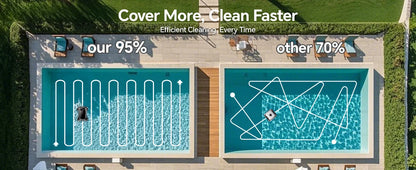 [Up to 2000 Sq.ft] Cordless Robotic Pool Vacuum
