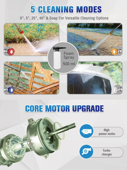 Electric Pressure Washer Car Portable Design