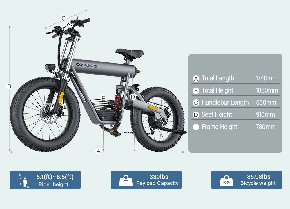 20-inch Fat Tire E-Mountain bike