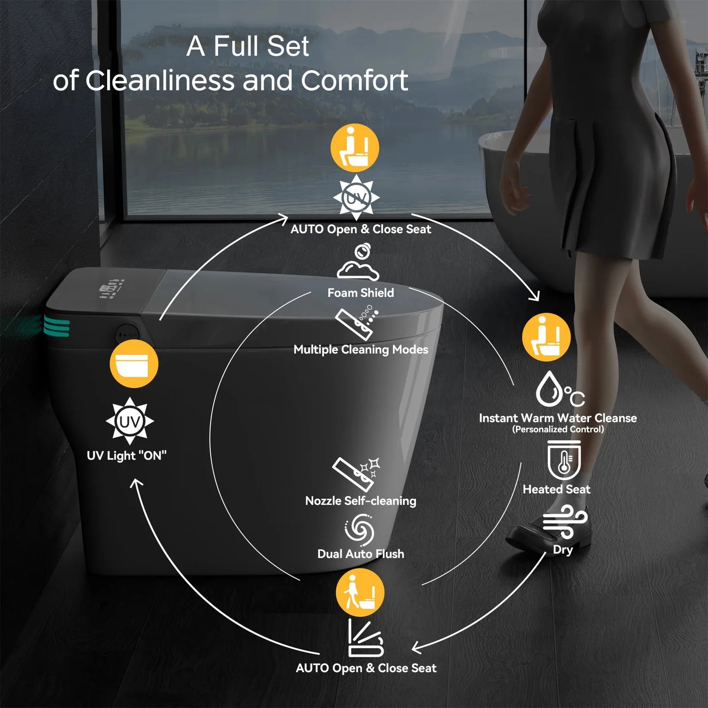 Smart Toilet with Built-in Bidet, AUTO Open/Close.